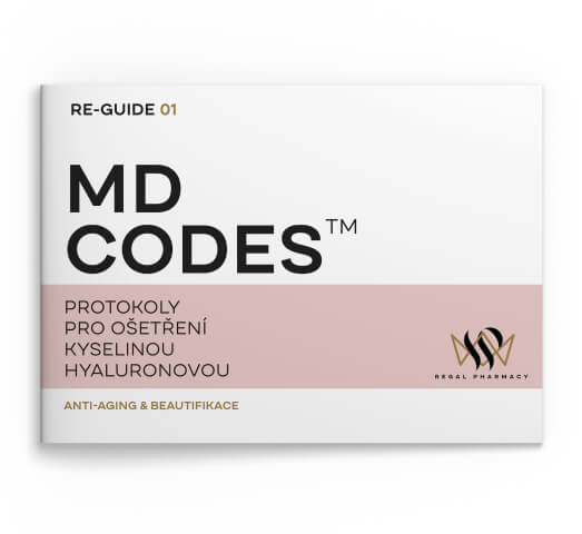 MD CODES RE-GUIDE 01 obálka, protokoly pro ošetření kyselinou hyaluronovou